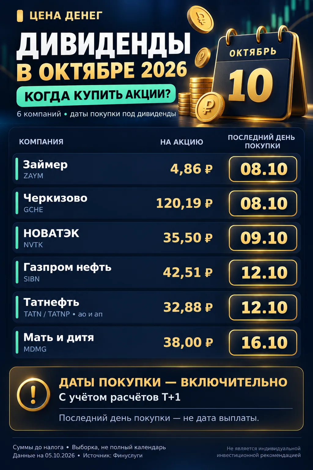 Друзья забирайте,  дивиденды Октябрь.