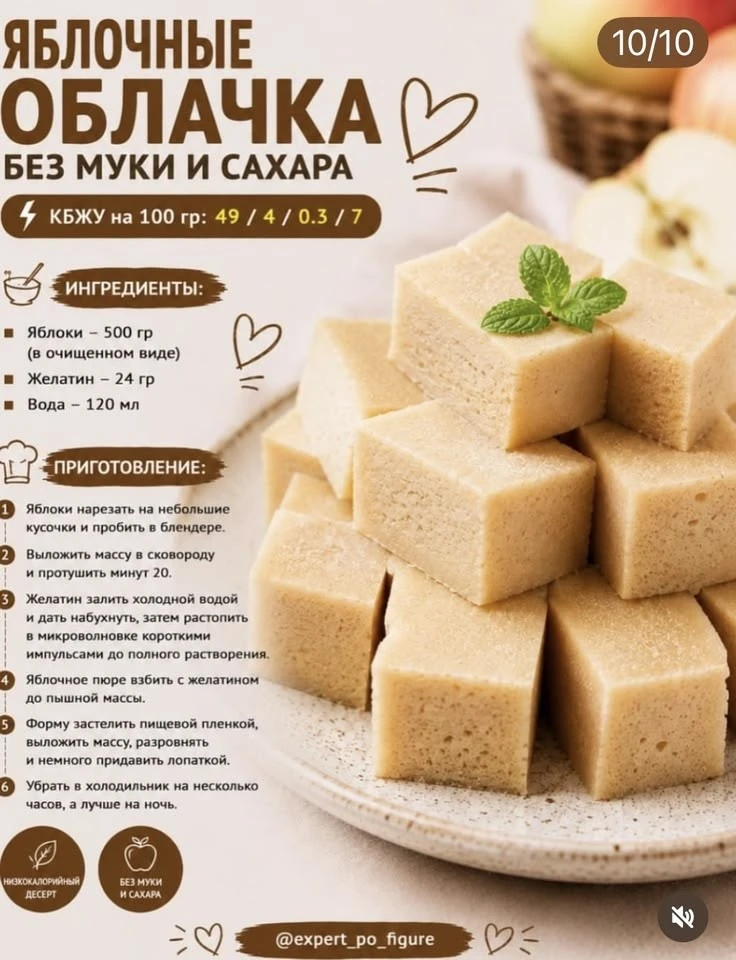 Нашла ПП вкусняшку