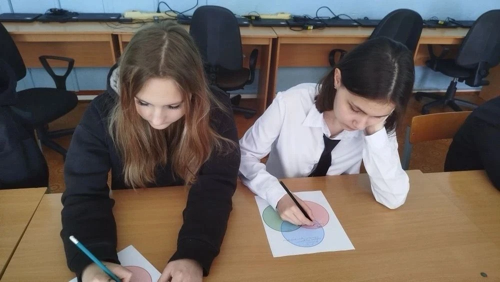 ✨«Моя траектория: от «надо» к «хочу и могу», — так назывался профориентационный час для восьмиклассн