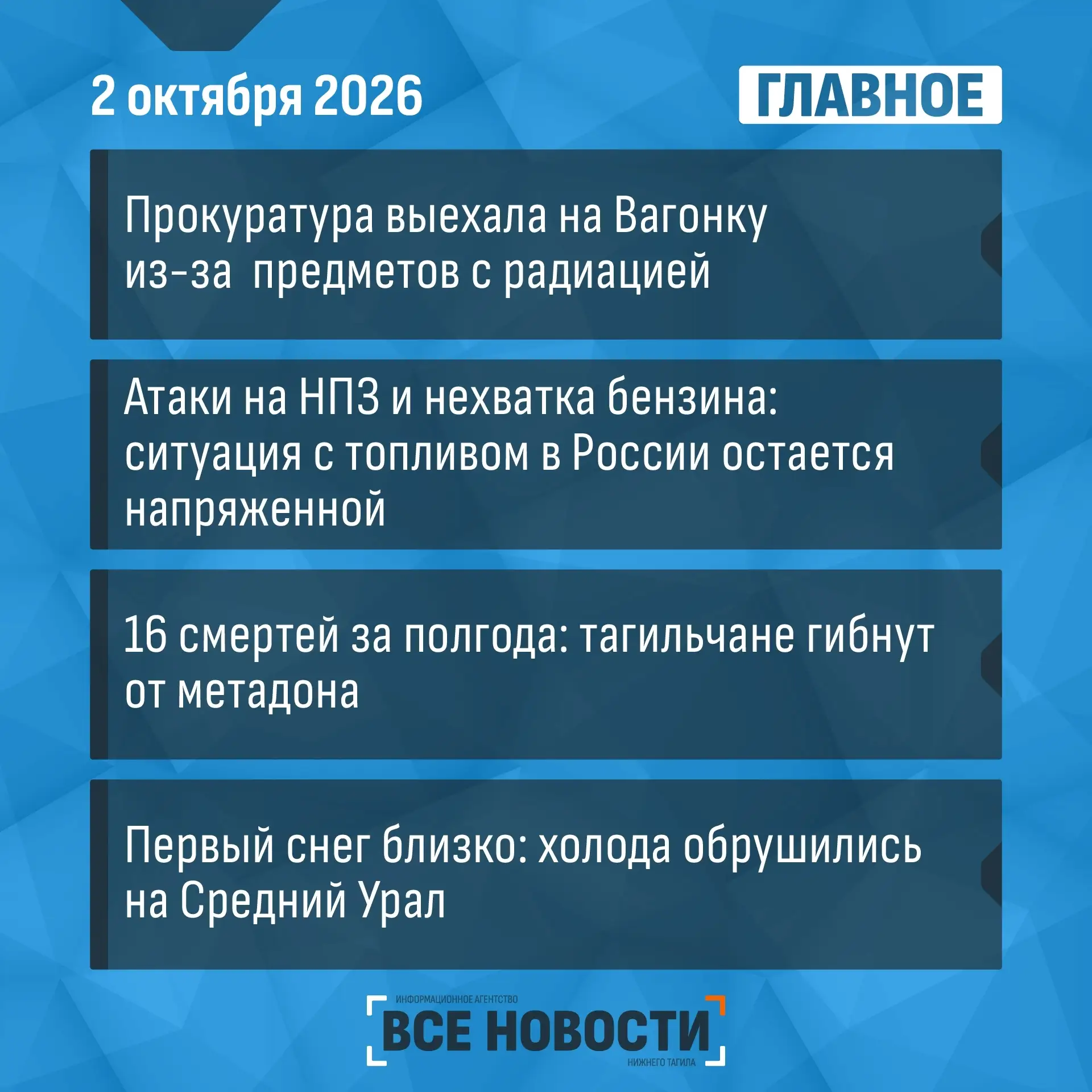 Что случилось за день - коротко: