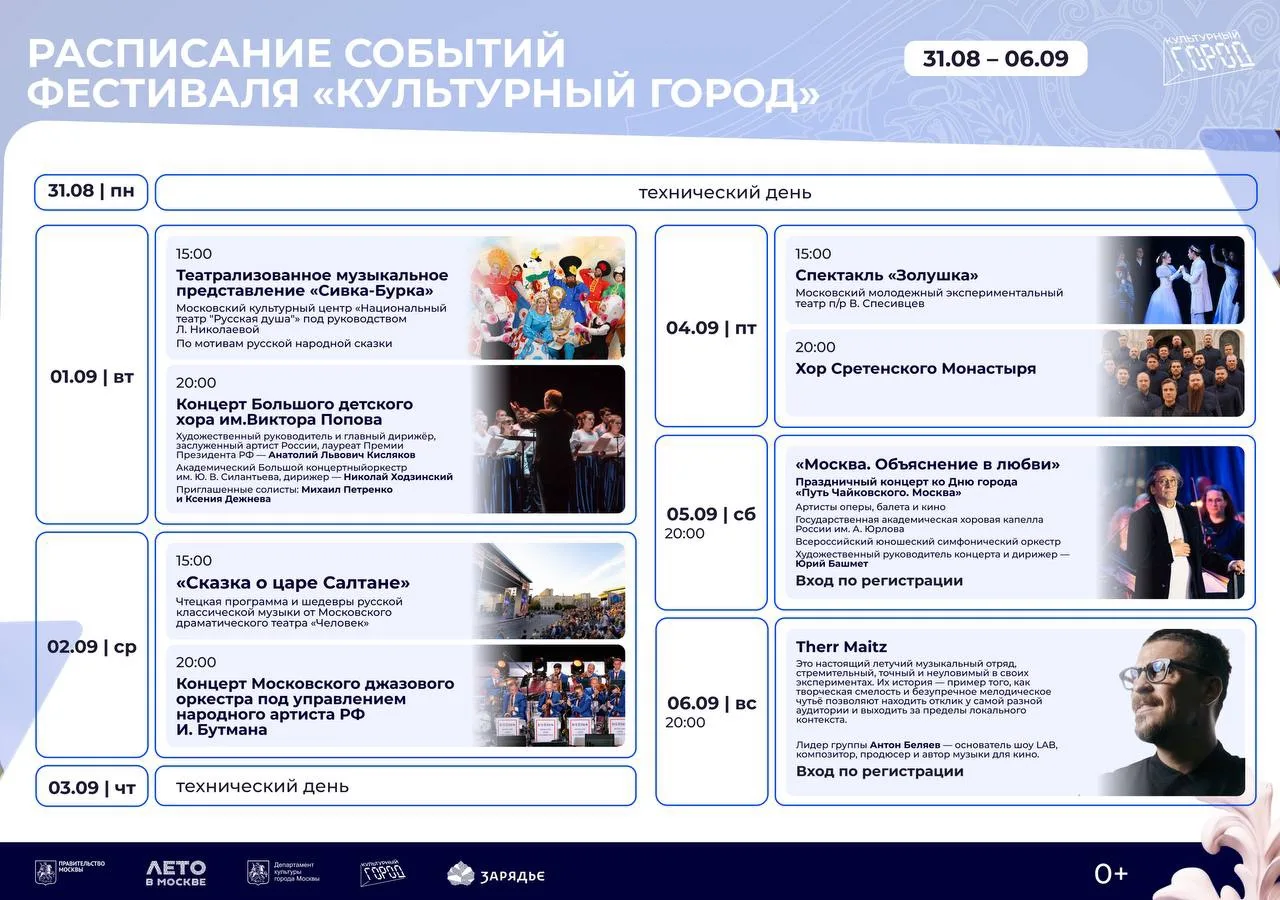 «Культурный город»: финальная неделя фестиваля