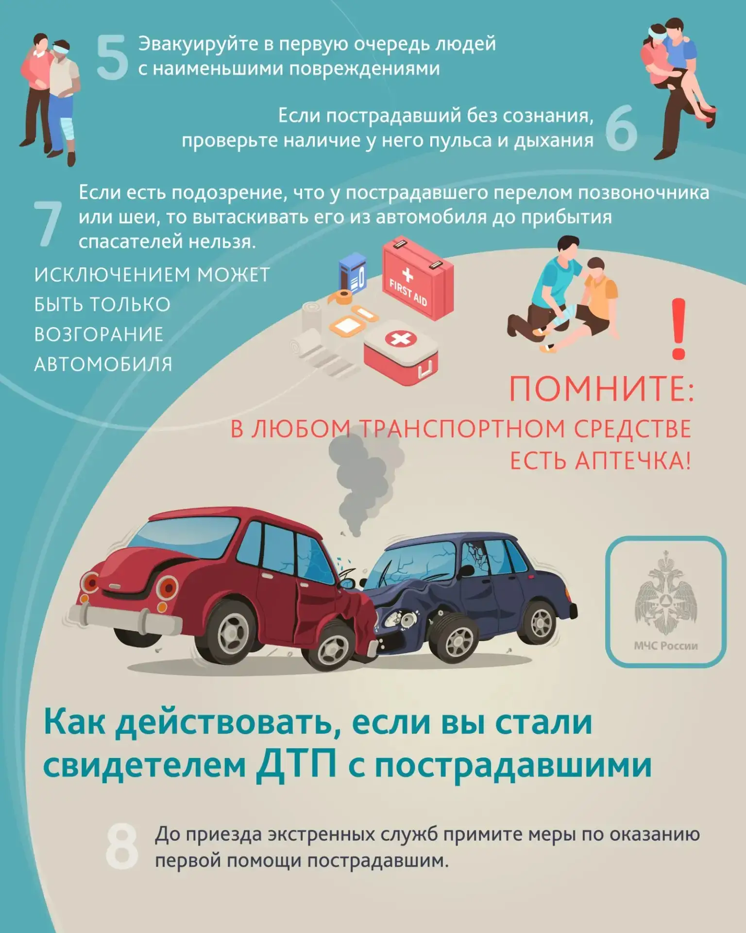 🚗 Дорога не прощает ошибок: что делать, если случилось ДТП?