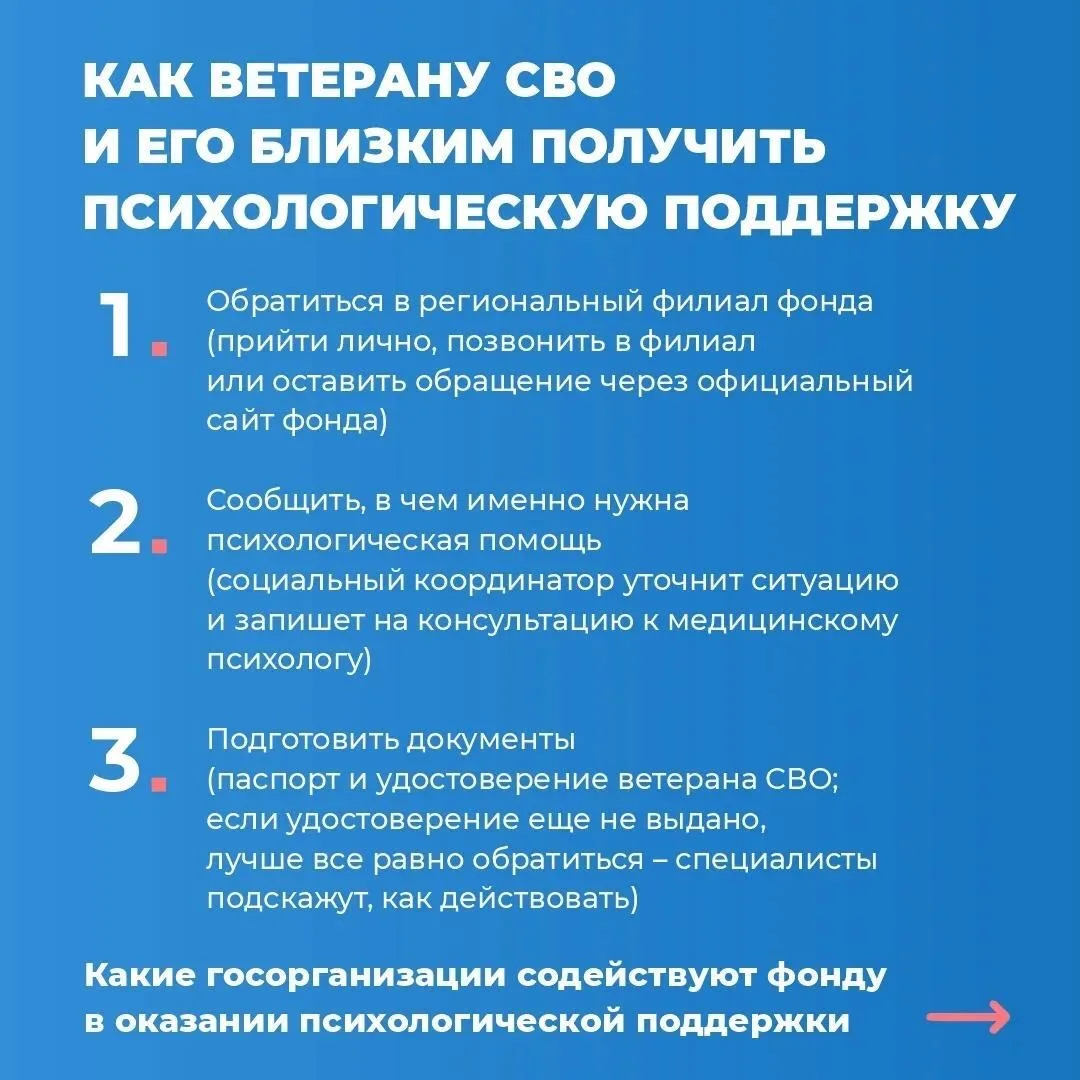 Фонд «Защитники Отечества» усиливает направление психологической помощи ветеранам СВО и их семьям.  