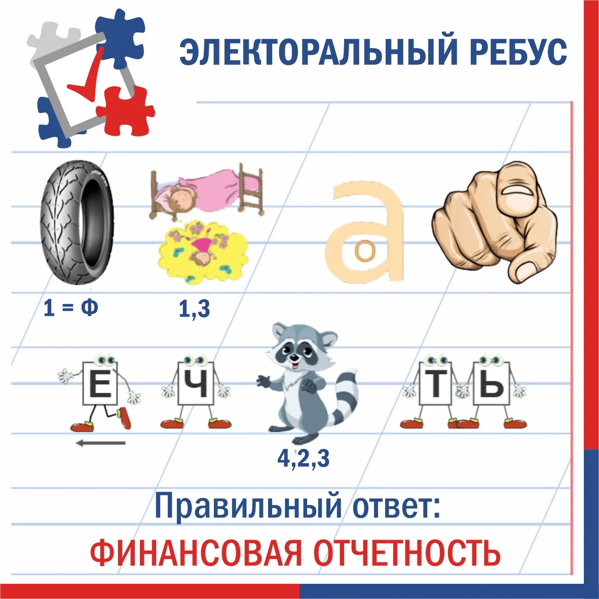 ✅ Новую неделю традиционно открываем разгадкой «Электорального ребуса».

И правильный ответ «Финансо