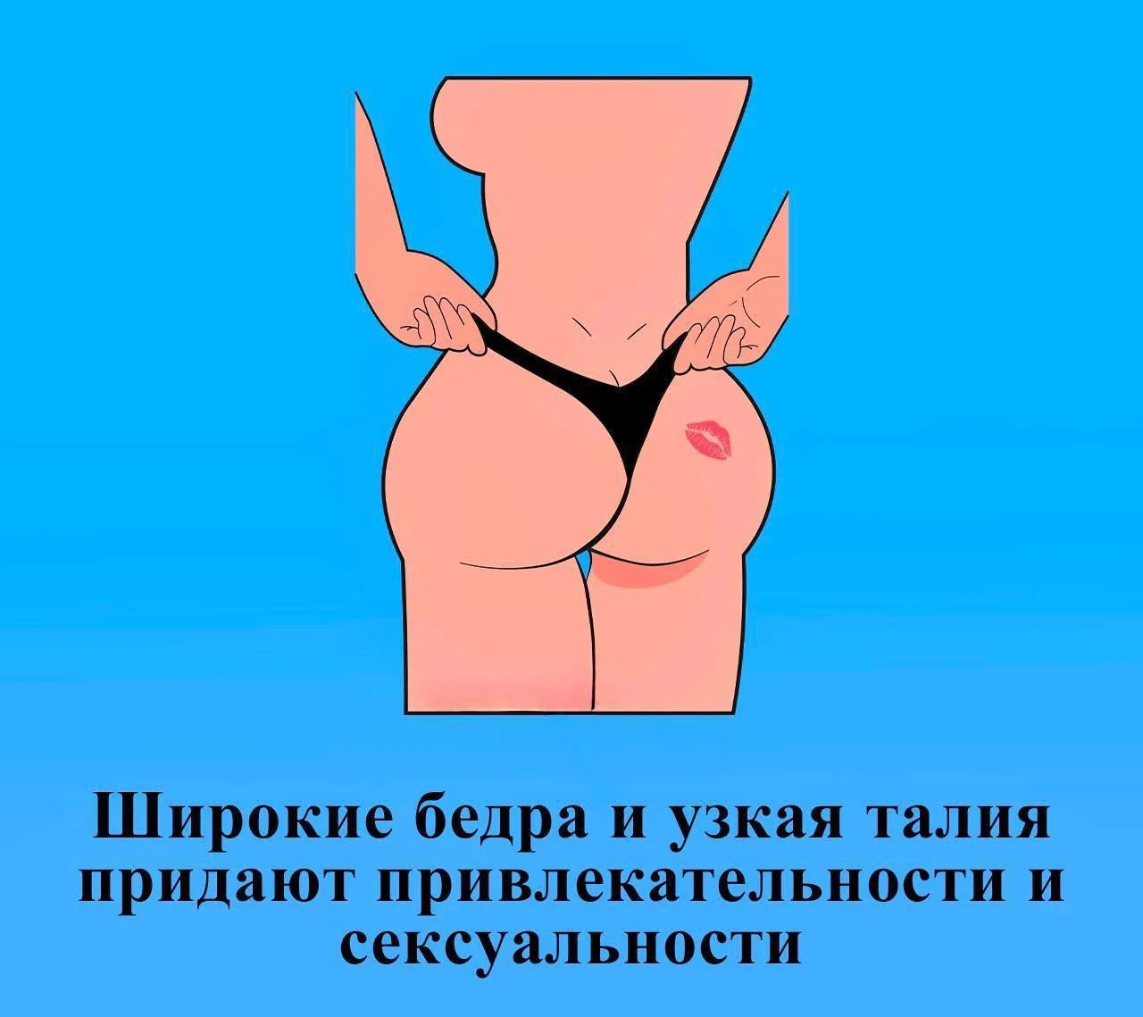 Сексология