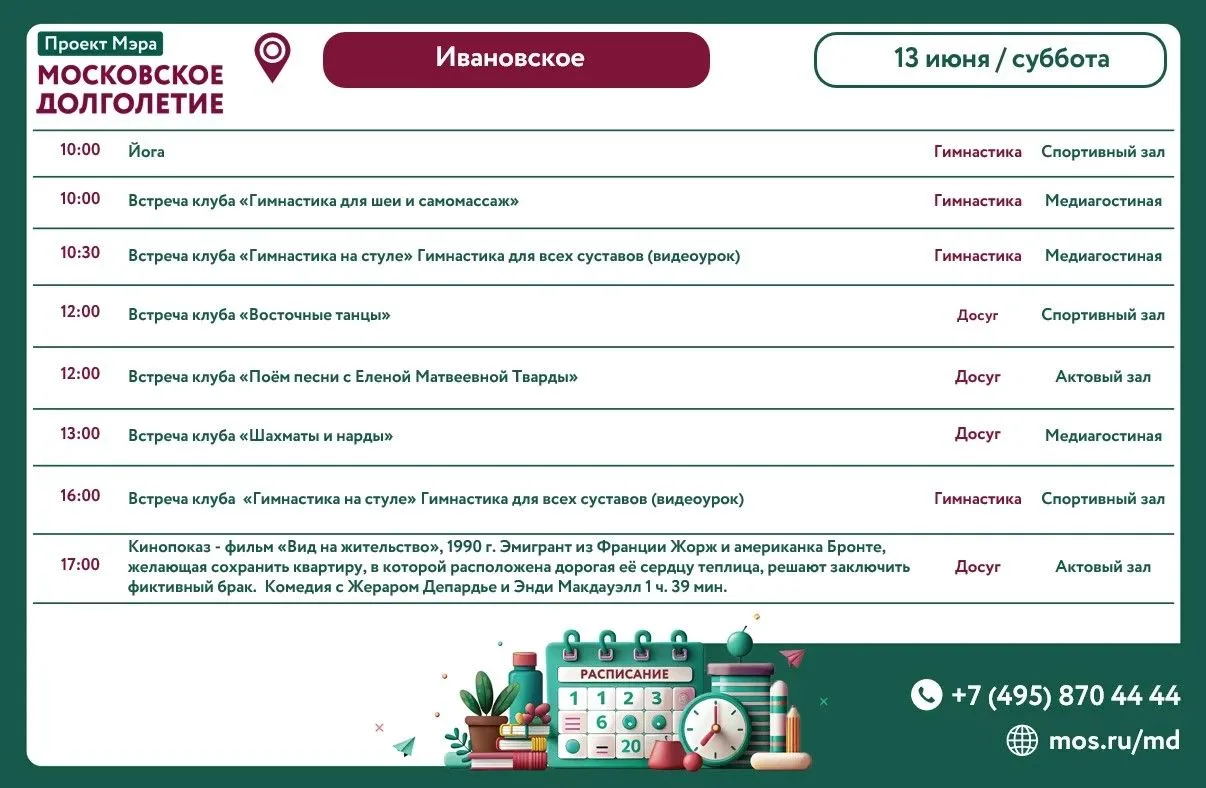 Добрый вечер, дорогие участники!