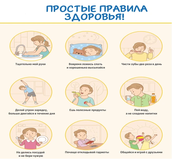 Топ-5 правил гигиены и профилактики для детей — они помогают сформировать полезные прив...