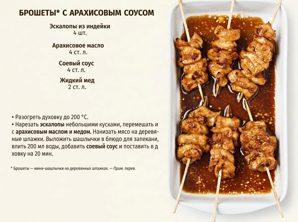 Рецепты блюд из птицы