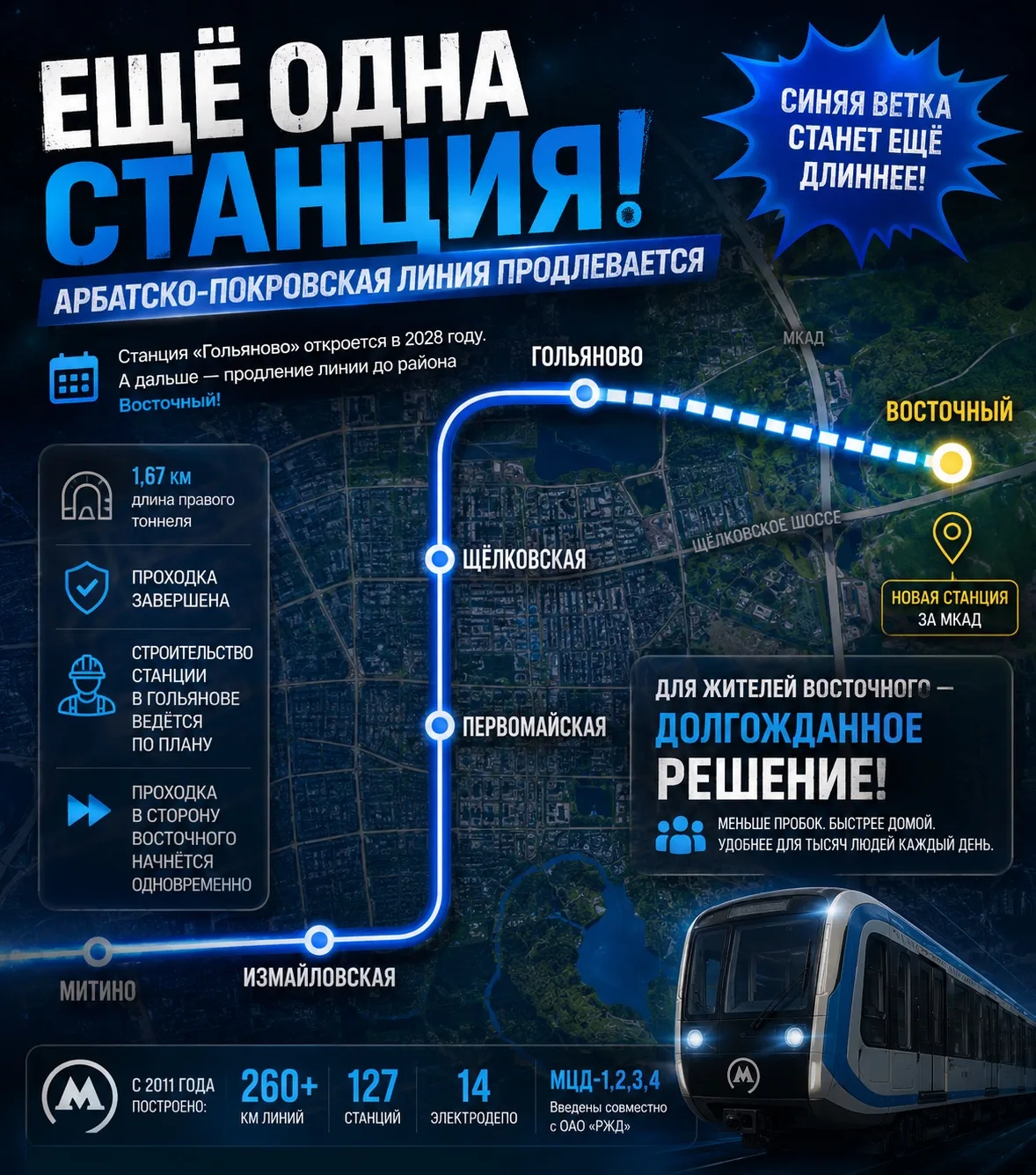 ❗️Ⓜ️ Новая станция метро на Арбатско-Покровской линии! Неожиданно…