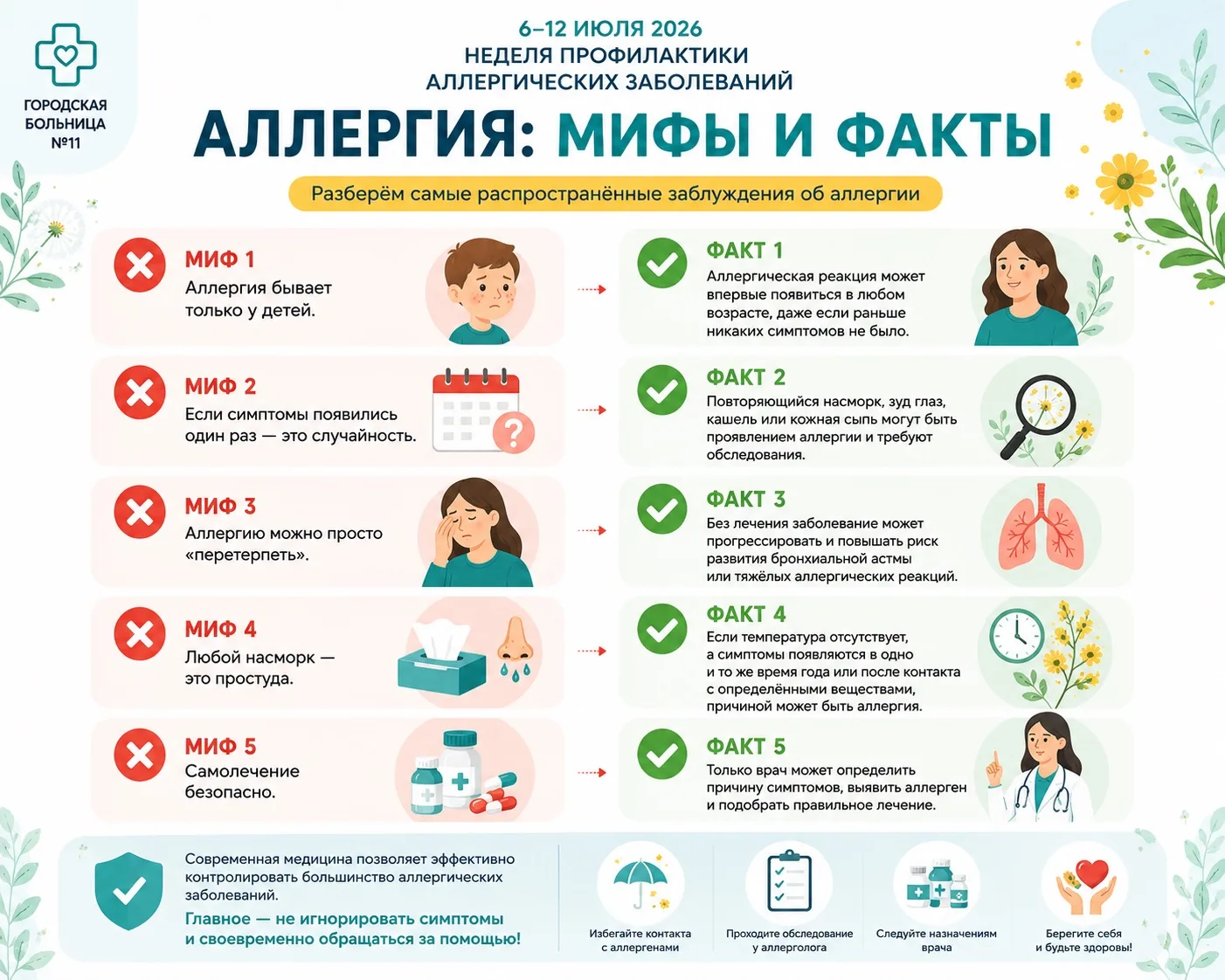 🏥 6–12 июля — Неделя профилактики аллергических заболеваний

Аллергия: мифы и факты

Об аллергии су
