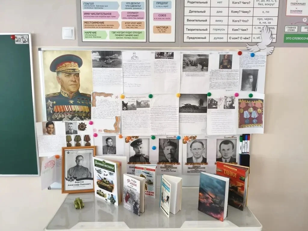 Ученики 4 класса, весь месяц май, приняли активное участие в проекте, посвящённом Дню Победы. Все ме