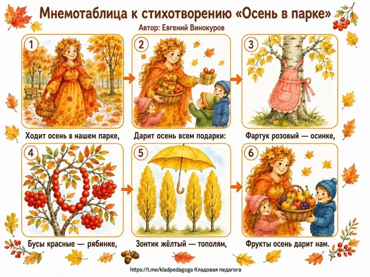 Мнемотаблицы с осенними стихотворениями 🍁
