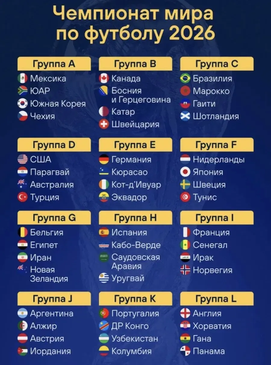 ⚽️🏆Сегодня в 22:00 по мск матчем Мексика — ЮАР стартует чемпионат мира по футболу, который пройдет 