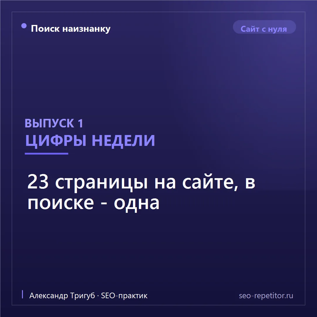 Начинаю вести дневник продвижения собственного сайта. Не «кейс года» и не история успех...
