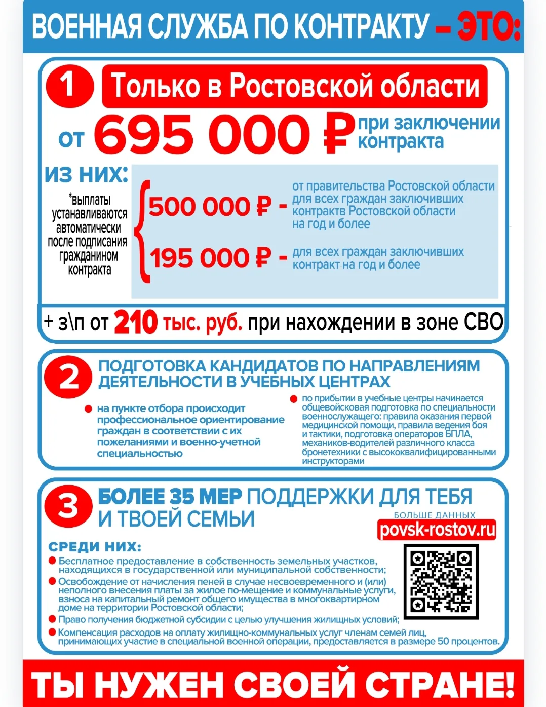 Военная служба по контракту