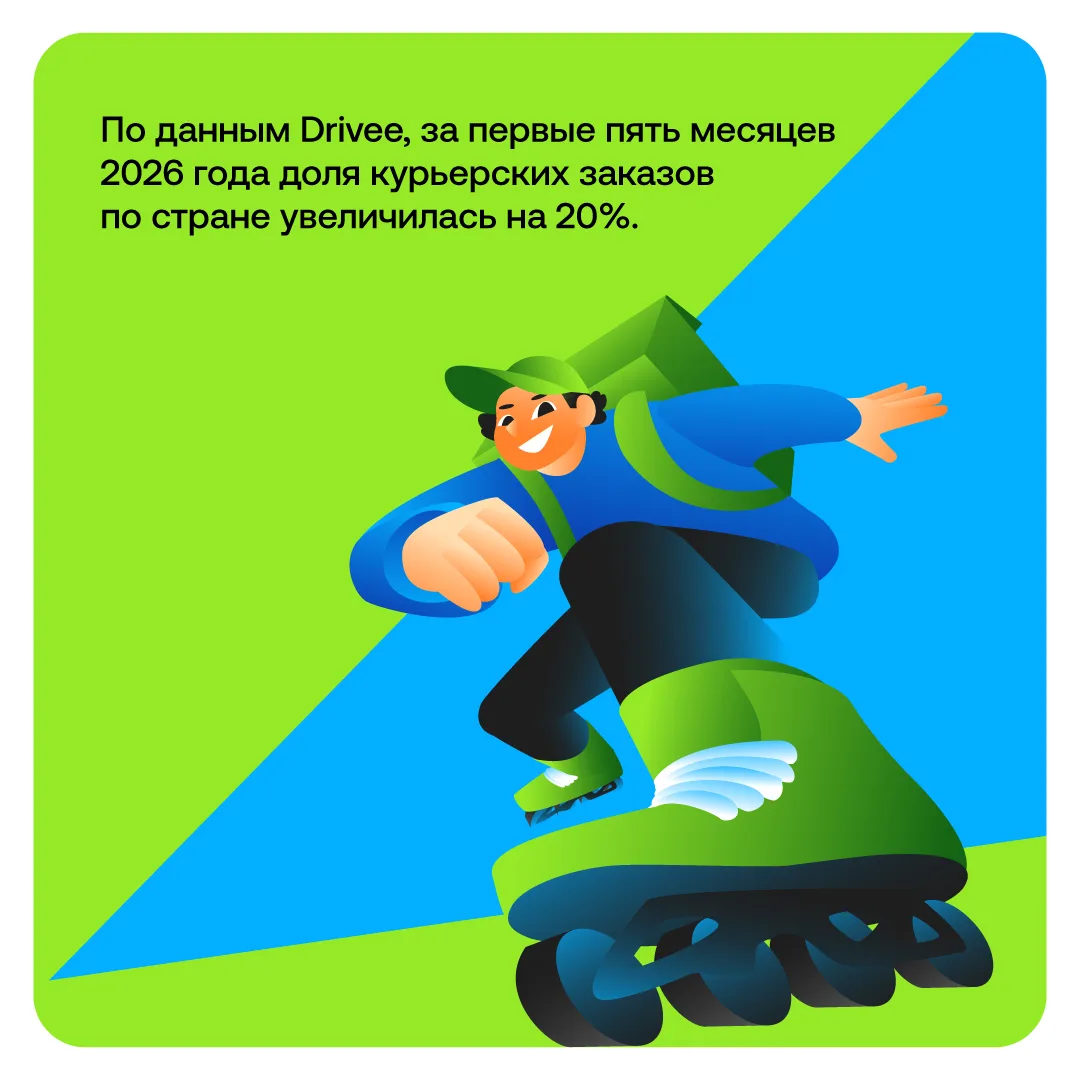 Изображение 2 к публикации «Drivee»