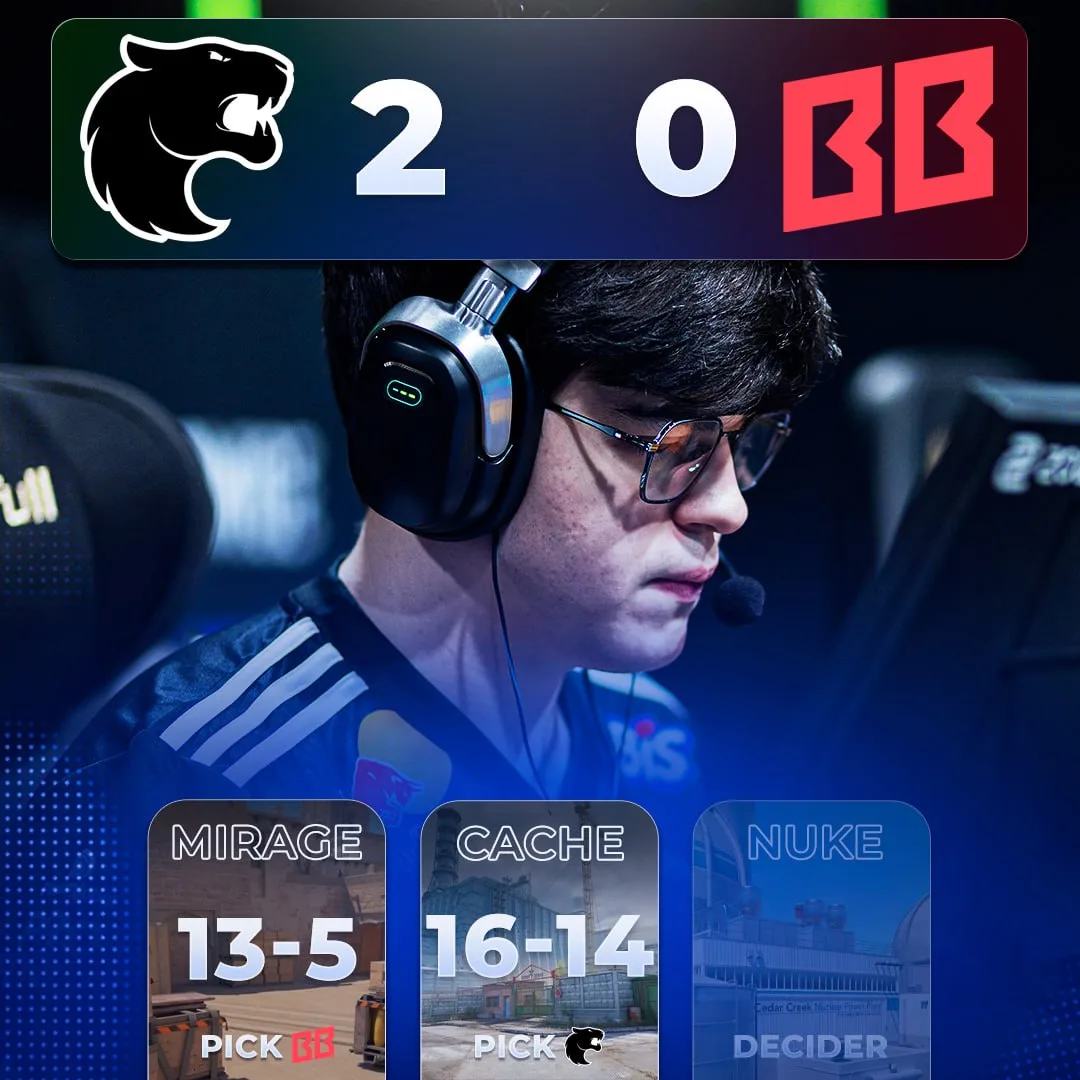 🇧🇷 ЗДЕСЬ СЕНСАЦИИ НЕ БУДЕТ — FURIA отправляют BETBOOM TEAM в сетку 0-1.