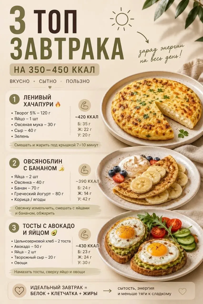 Я собрала 5 рецептов, которые бодрят, насыщают и не дают срывов. Они вкуснее любых хлоп...