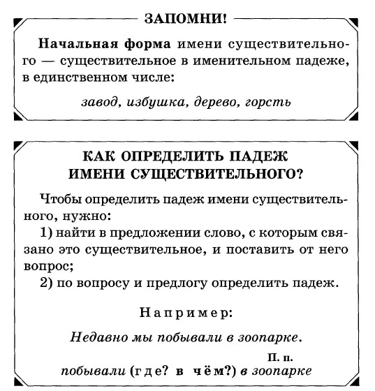 Падежи имен существительных. Очень важная тема в курсе начальной школы. Забирайте подсказки себе.  ‼