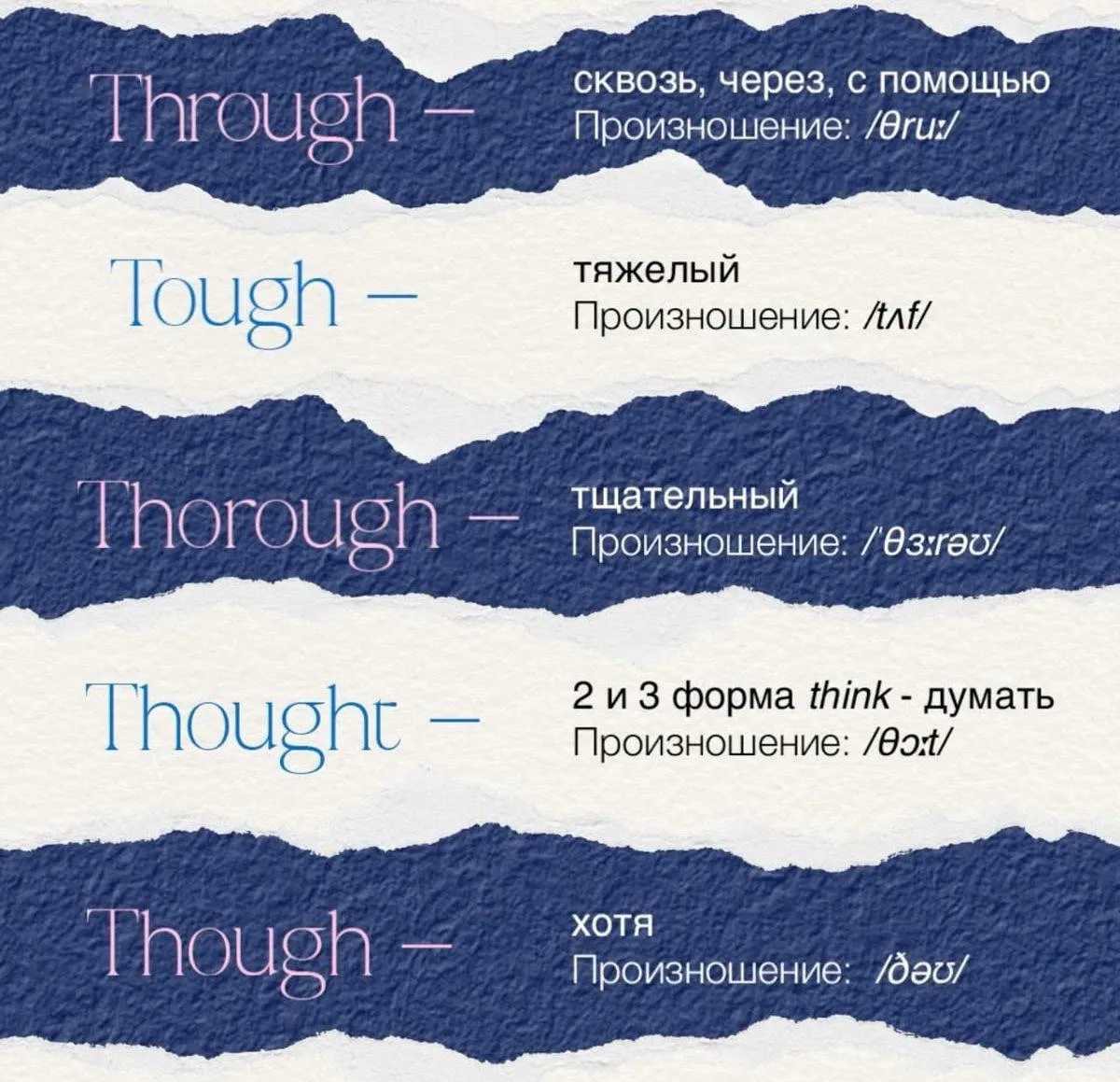 😤 Through, tough, thorough, thought, though — что с этим делать и как это читать?

Пять слов, котор