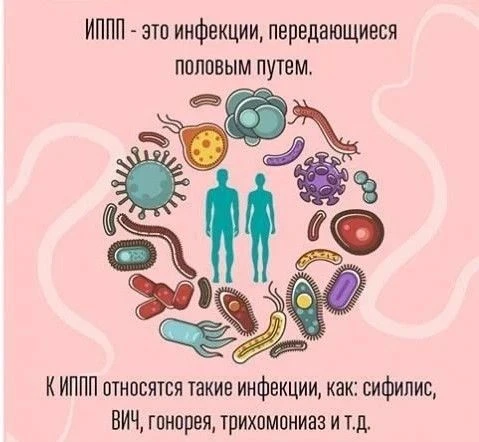 «Со мной такого точно не случится» — одна из самых распространенных мыслей, когда речь ...