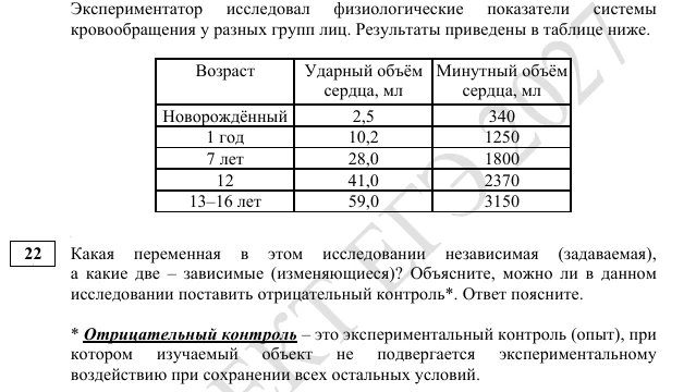 ❗Изменения ЕГЭ по биологии в 2027 году