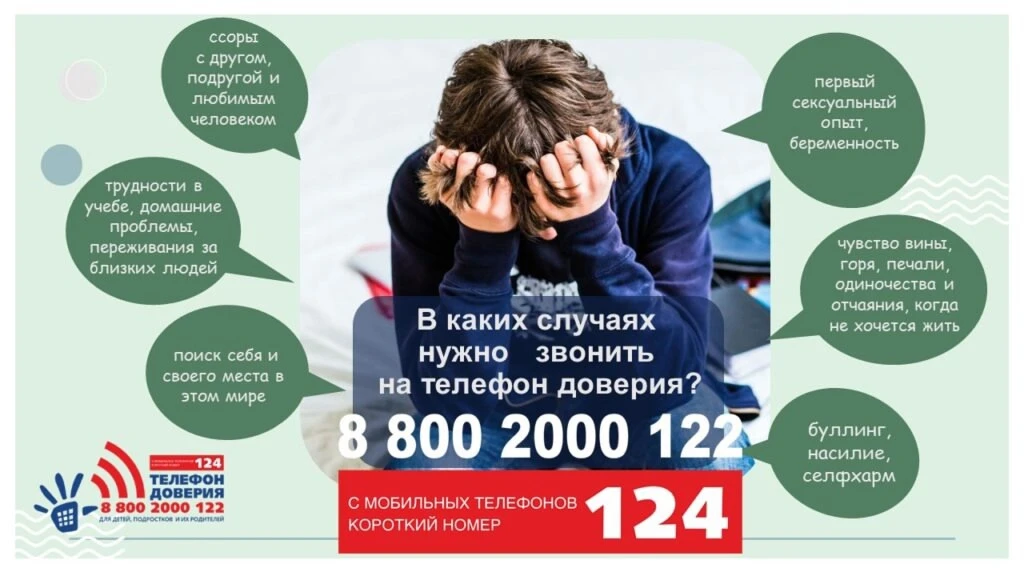 Дети очень редко говорят о своих страхах родителям, но они доверяют свои мысли психологам детского т