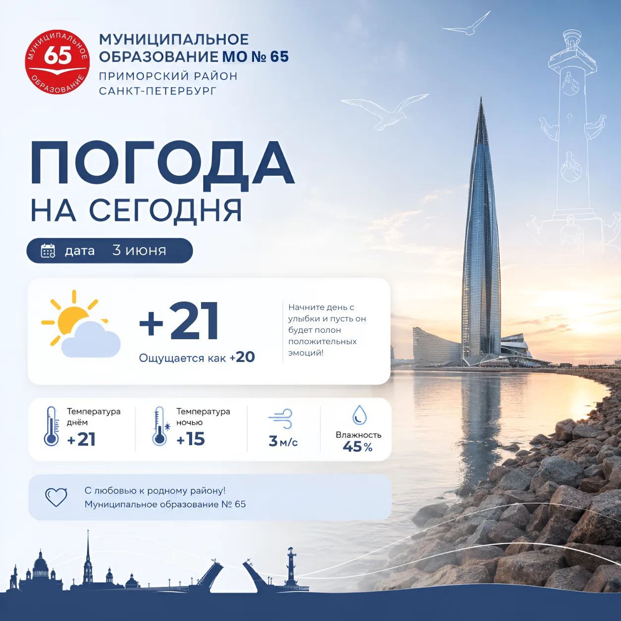 Доброе утро! Прогноз погоды на сегодня ⛅