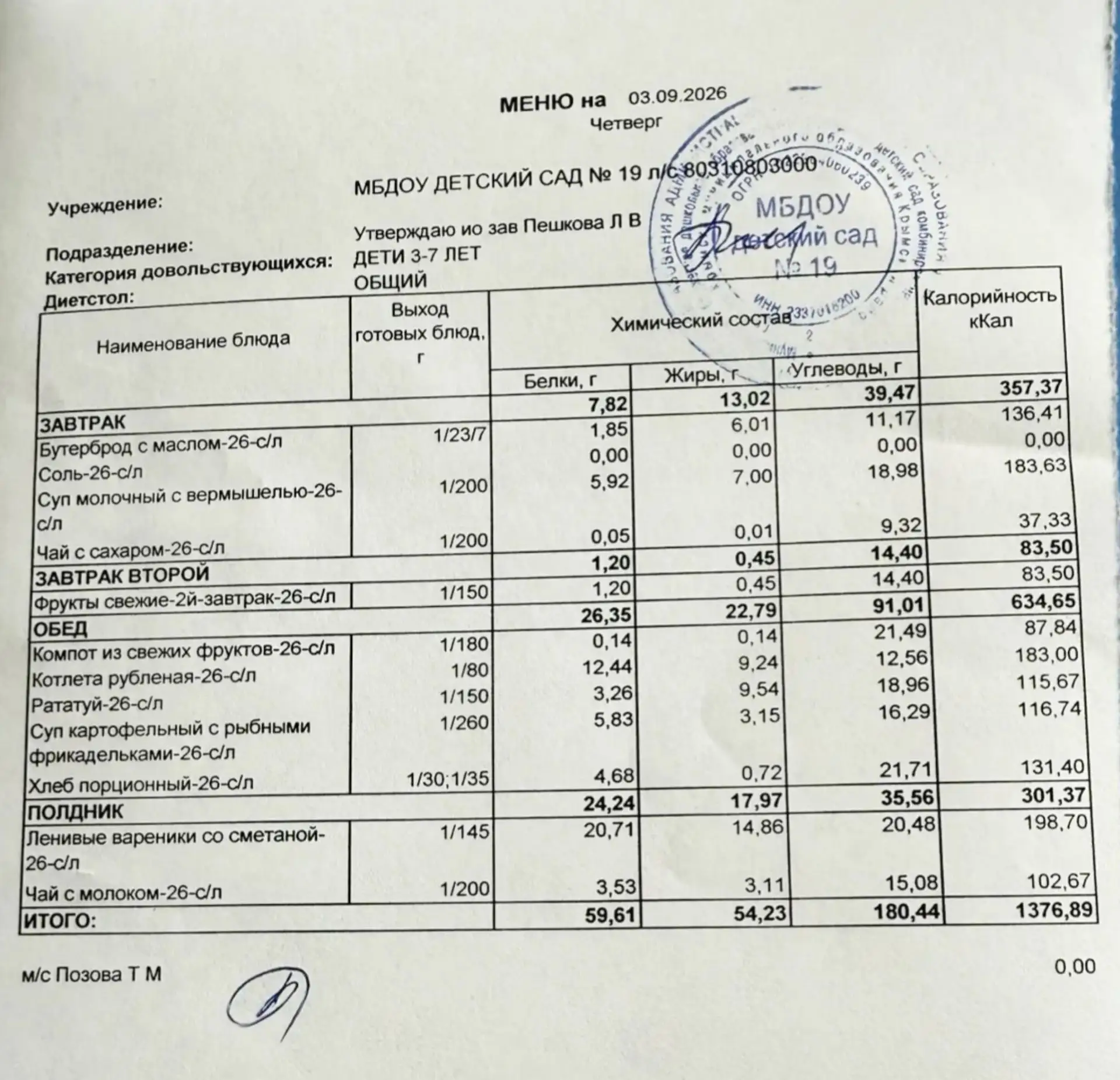 Меню на 3сентября 2026г.🧄🥕