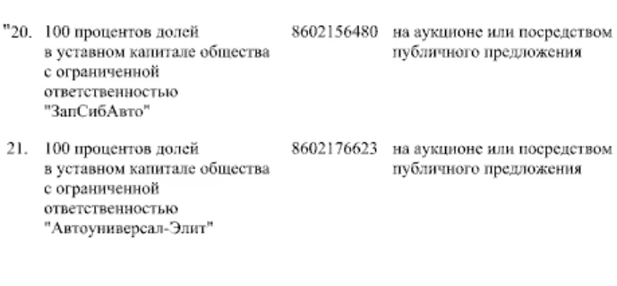 С торгов продается бывший актив свердловских бизнесменов Бикова и Боброва. Национализир...