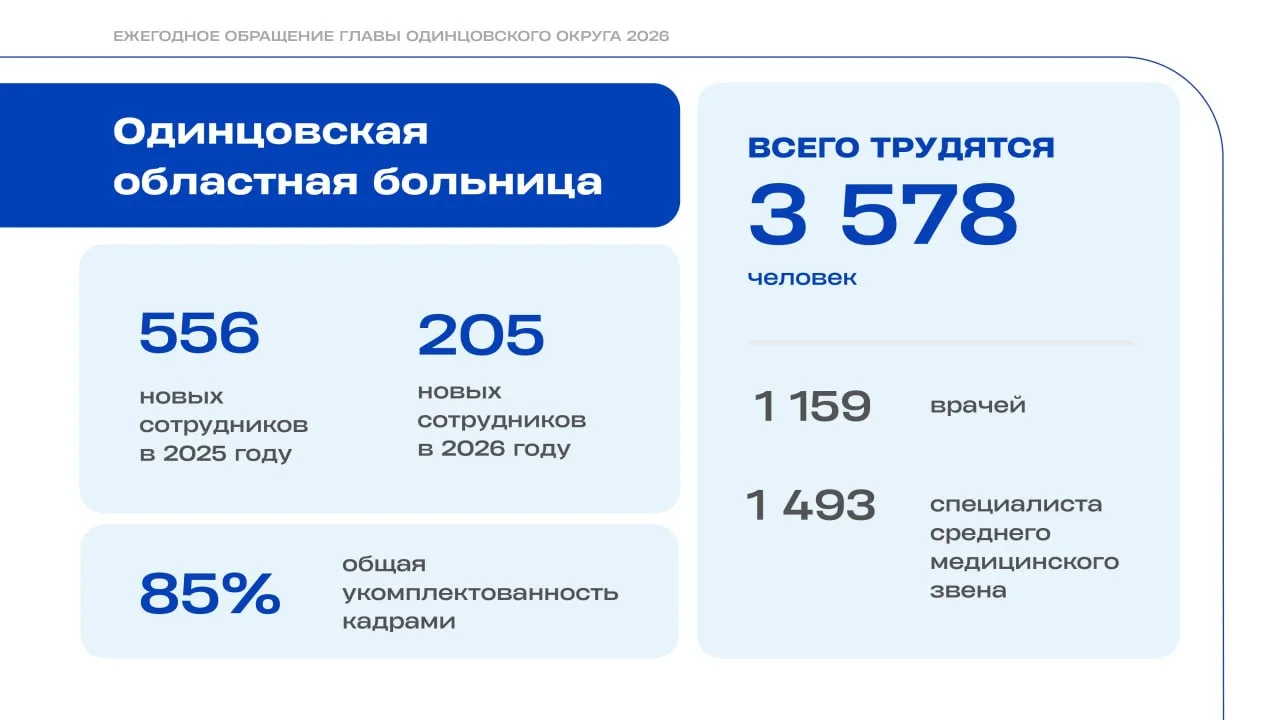Развитие здравоохранения невозможно без сильной команды специалистов. Поэтому одна из наших главных 