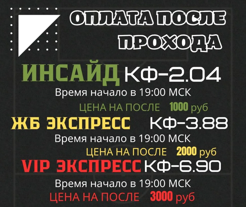 Сегодня готовы прогнозы