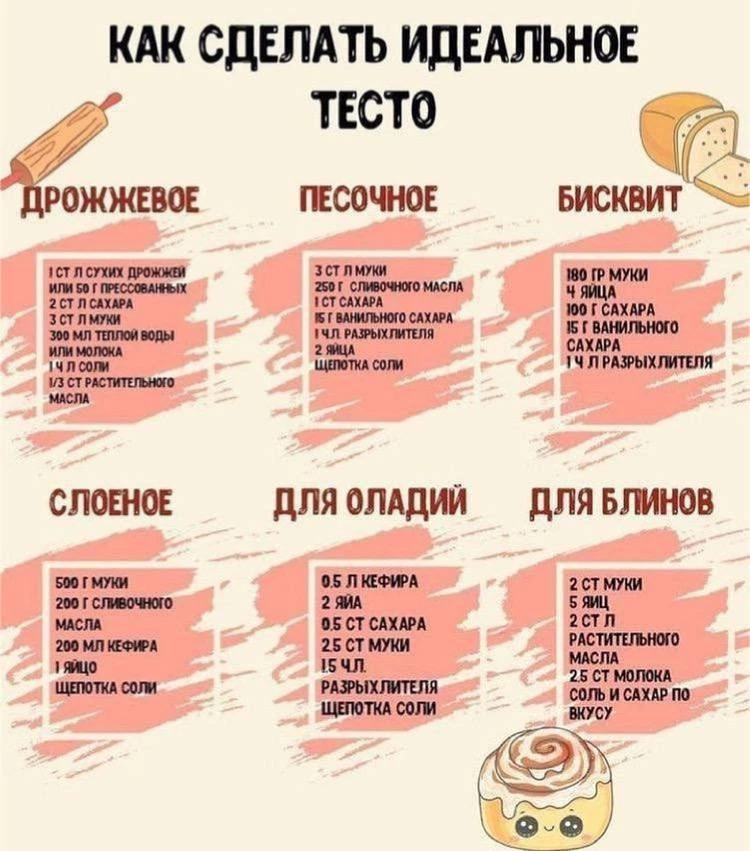 С такими рецептами вы сможете приготовить абсолютно любое тесто 😊