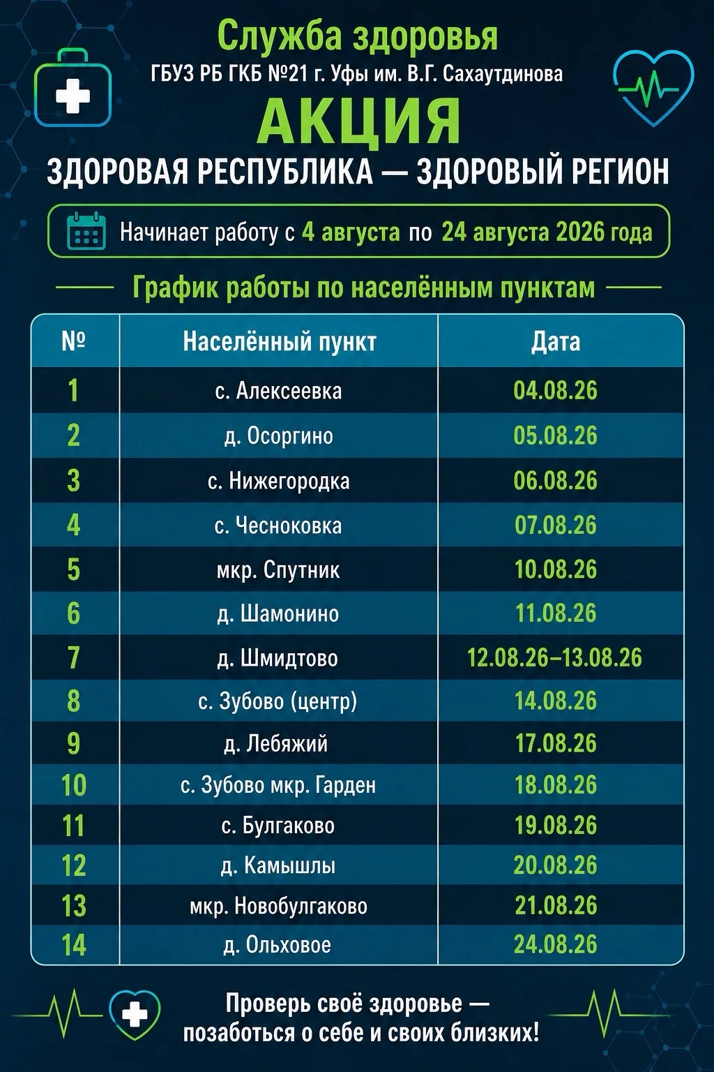 Медиа публикации