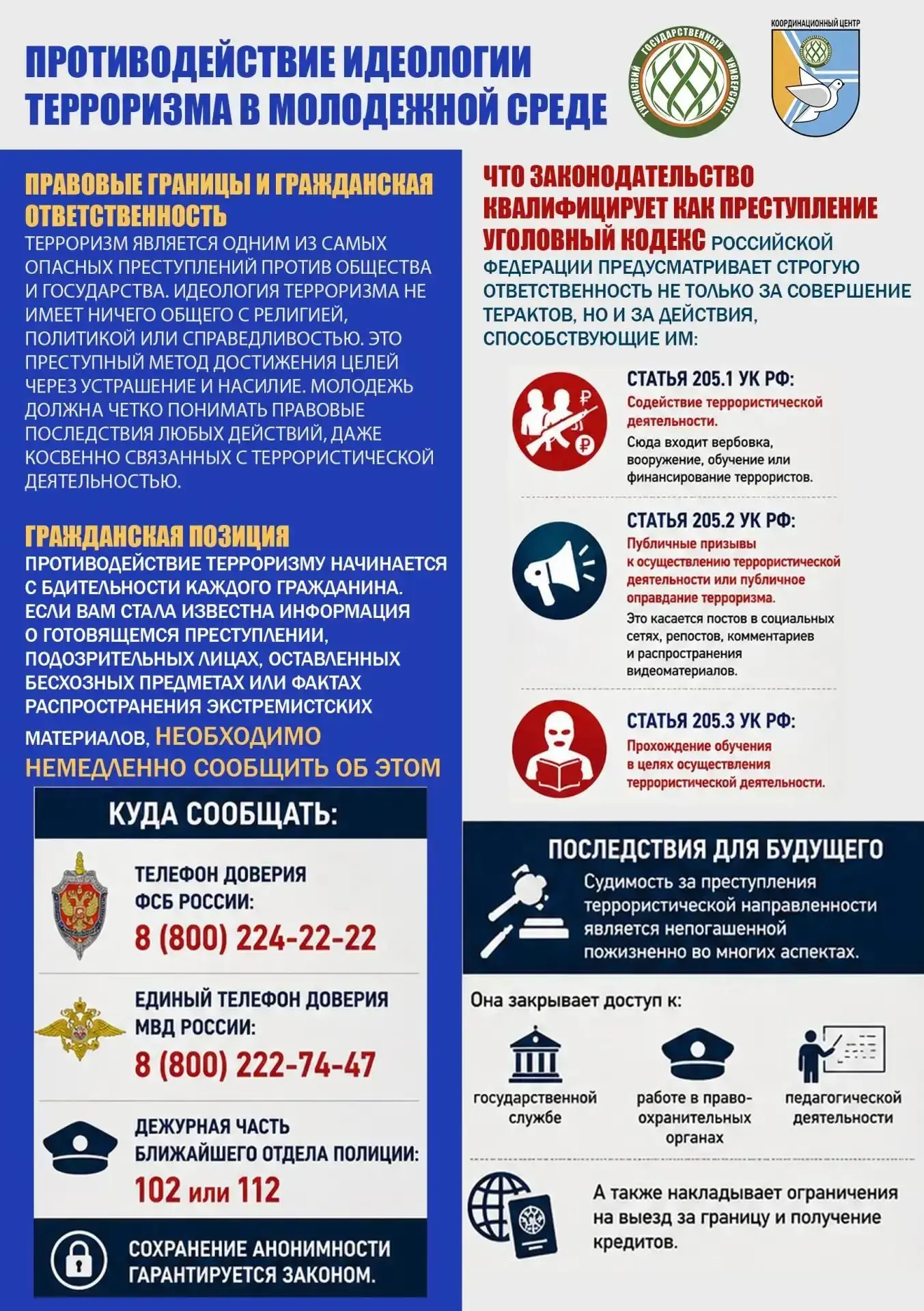 Терроризм — это преступление