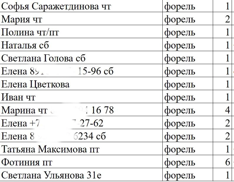 Здравствуйте