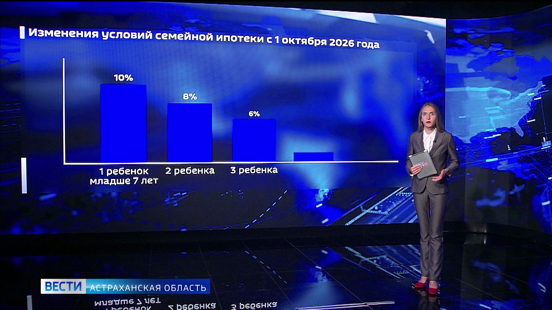 Что изменилось в законодательстве с 1 октября 2026 года