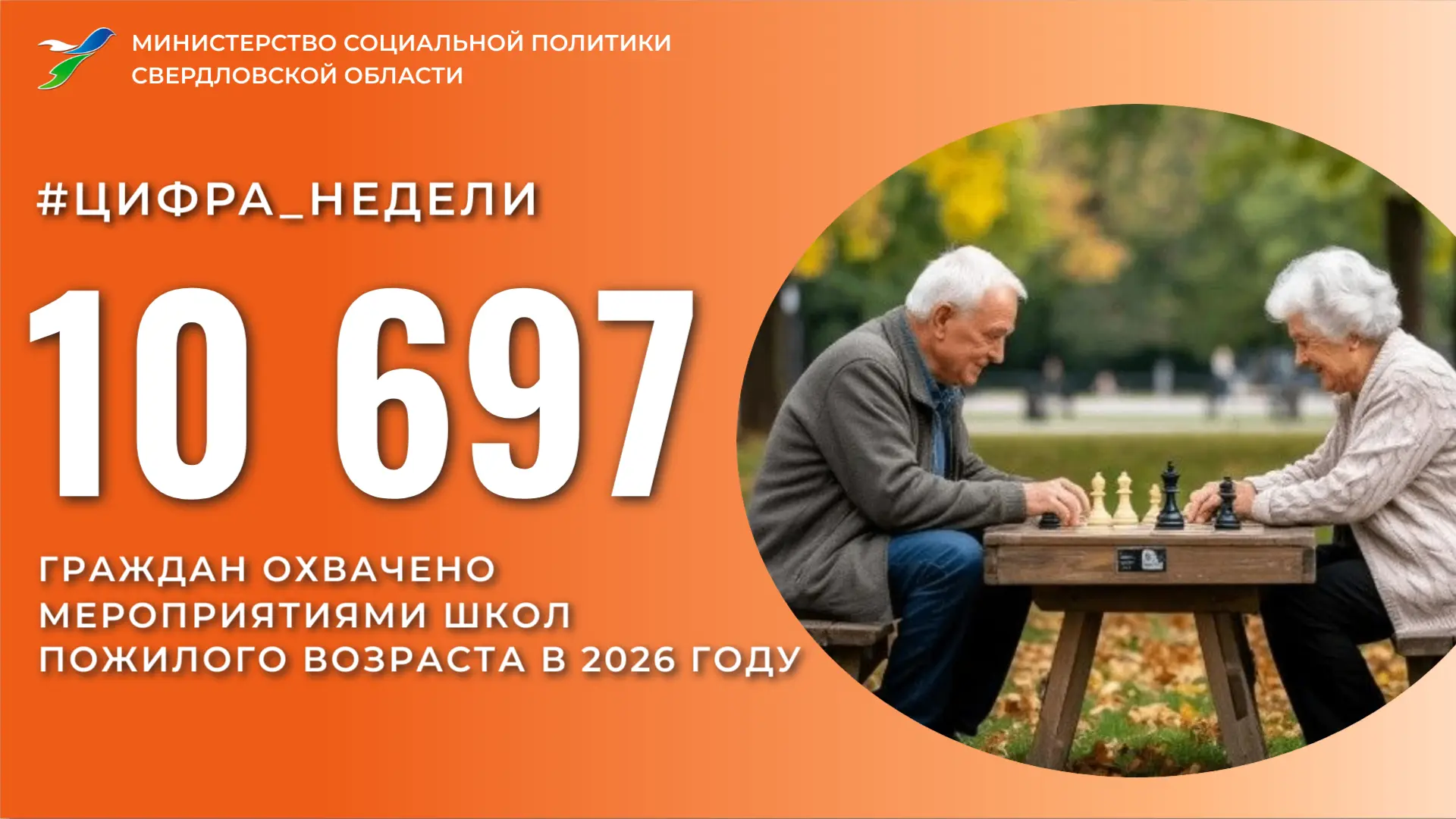 👉 Сегодня среда, а значит новый выпуск #цифранедели