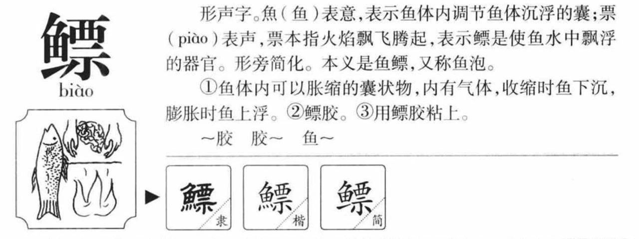 鳔-biào  Значение иероглифа: Плавательный пузырь рыбы (также используется для обозначения рыбьего кле