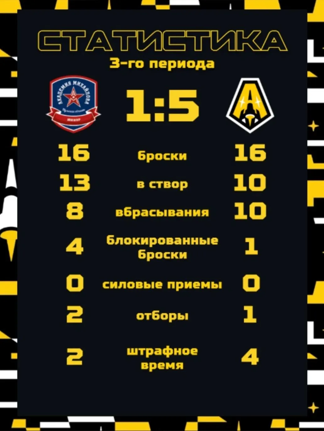 Хоккей 🏒
