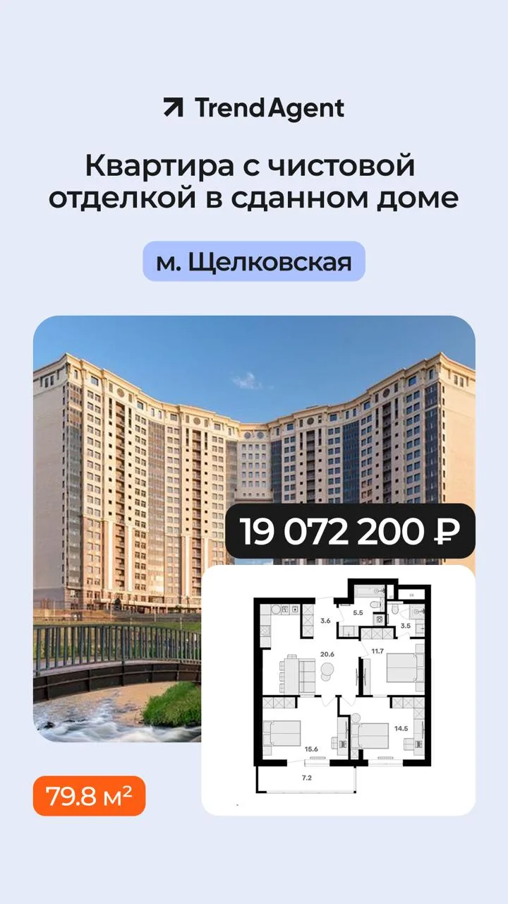 Последние четыре лота с чистовой отделкой в проекте RIVER HOUSE Щелково