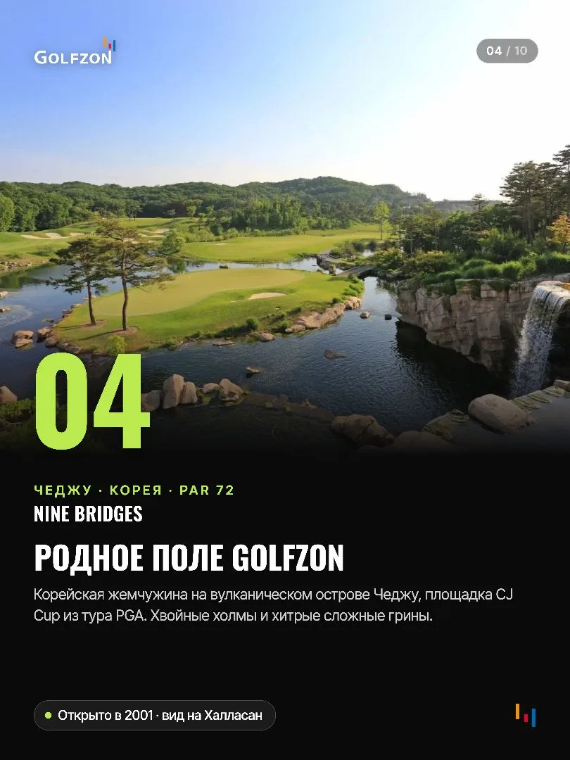 Изображение 4 к публикации «Golfzon Россия ⛳»