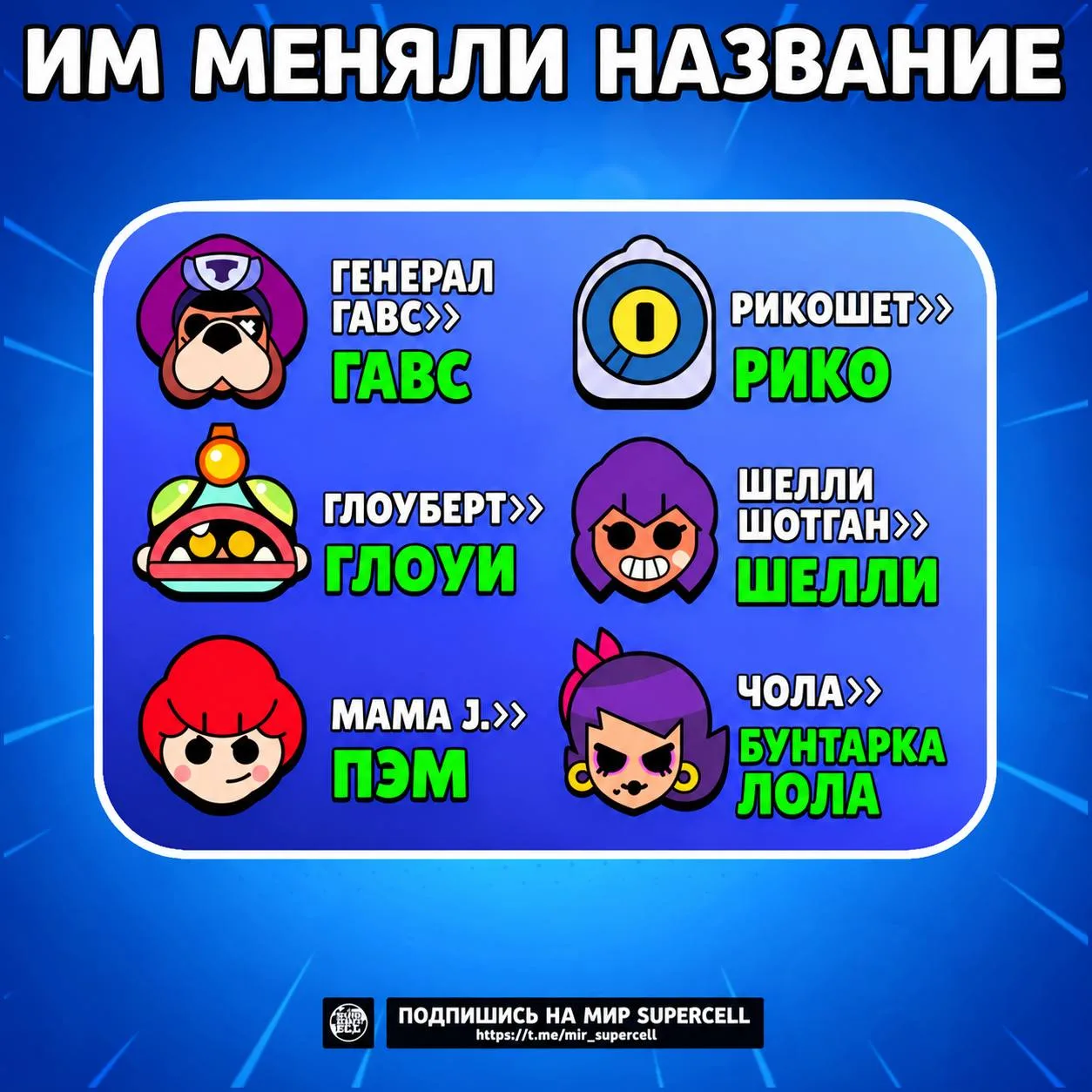 😄 Таких случаев было всего шесть.

📚 За всю историю Brawl Stars название меняли всего пять бравлер