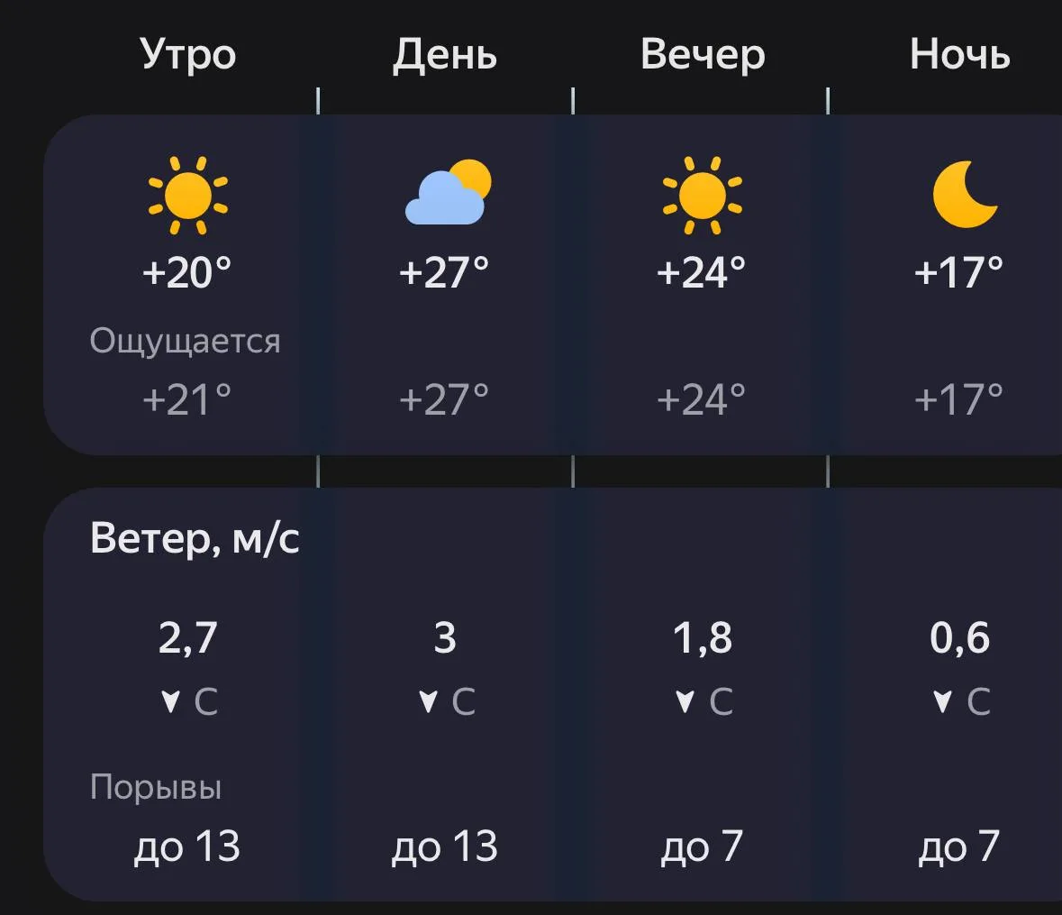 ⛅️Доброе утро, Острогожск! 

⚡️ Острогожск в TG | MAX
📌 Предложить новость

Обсудить в чате 👈