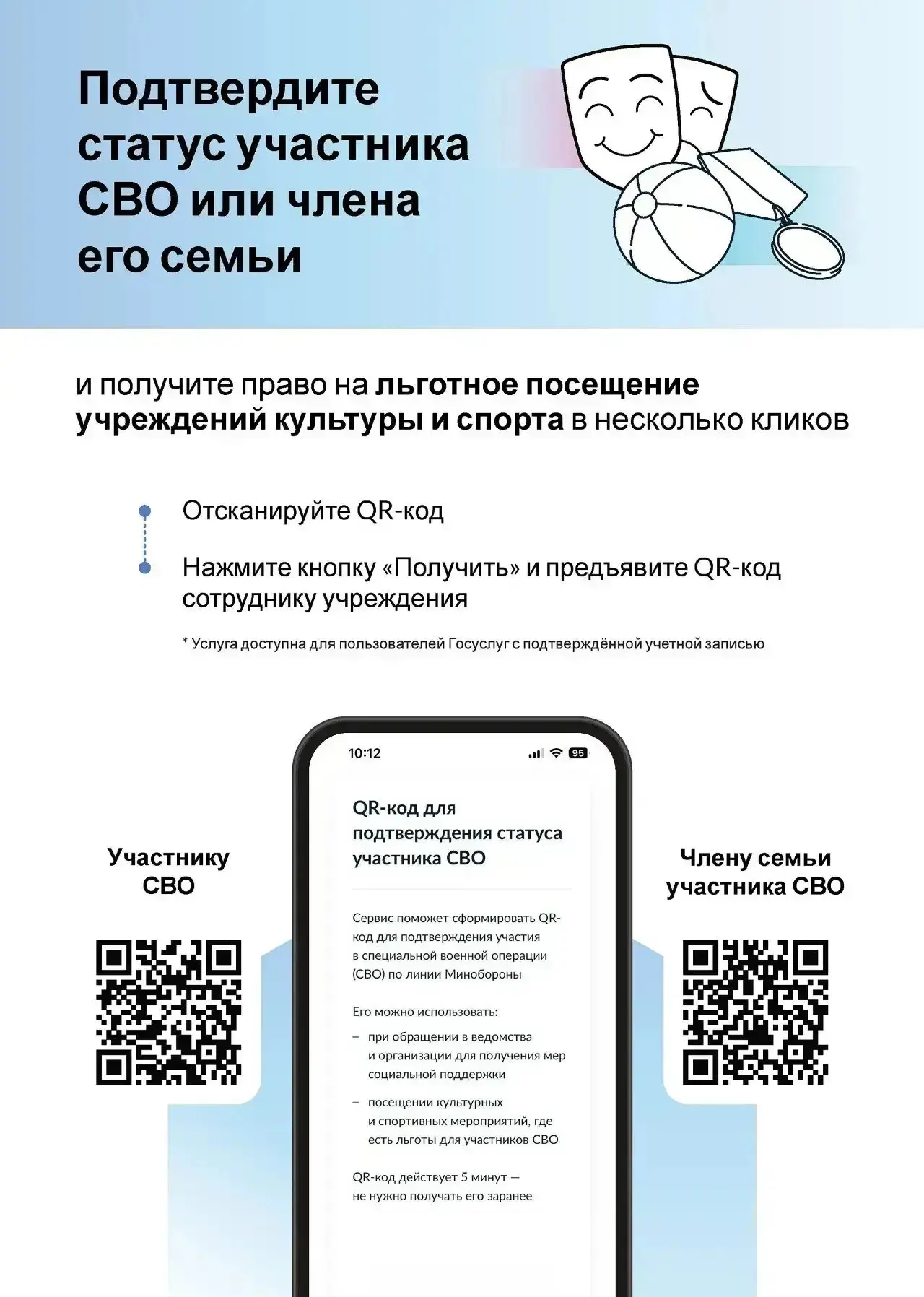 💫 Подтверждение статуса участника СВО с помощью QR-кода