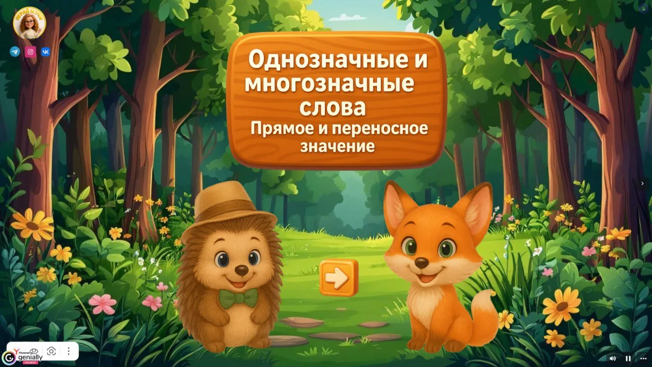 Однозначные и многозначные слова. Прямое и переносное значение
