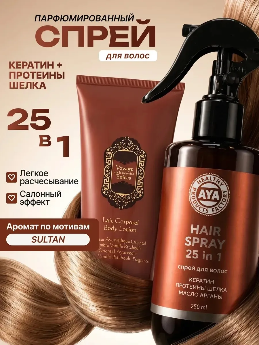 Спрей термозащита