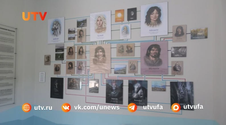 🌻 В музее «Шульган-Таш» открылся класс изучения эпоса «Урал-батыр»

Он находится на втором этаже и 