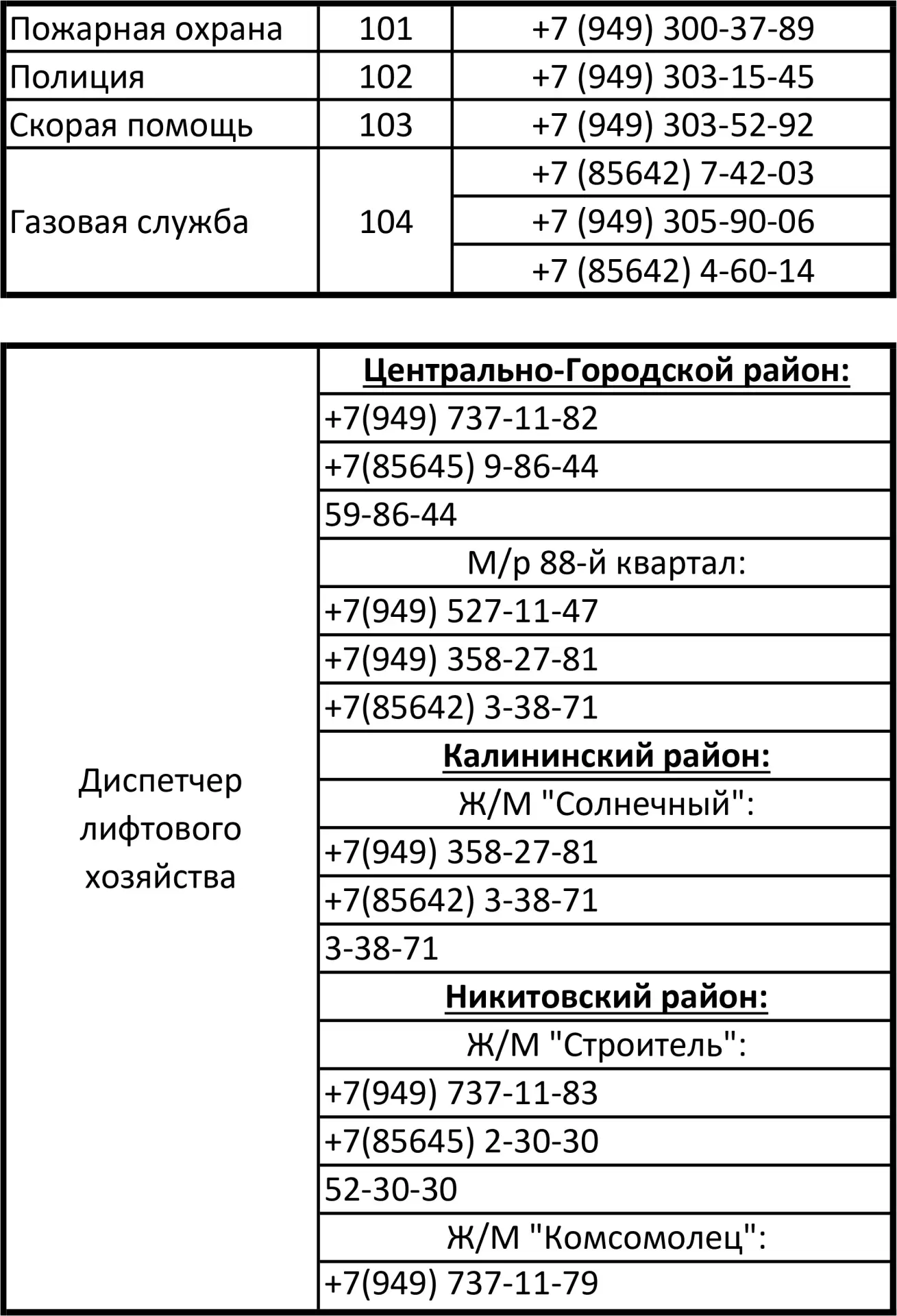 Экстренные городские службы города Горловка