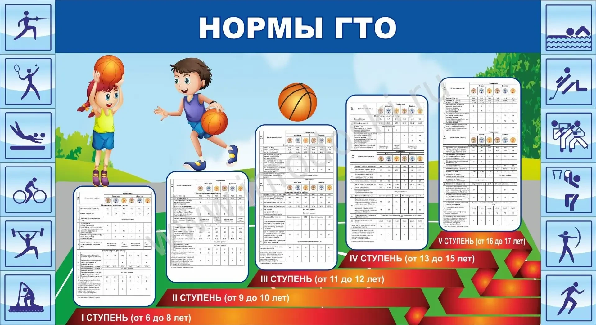 Готов к труду и обороне!  Нормы ГТО для школьников  Комплекс ГТО включает 18 возрастных ступеней. Ка